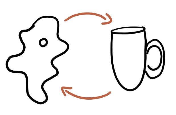 Abstract graphic representing function transformations